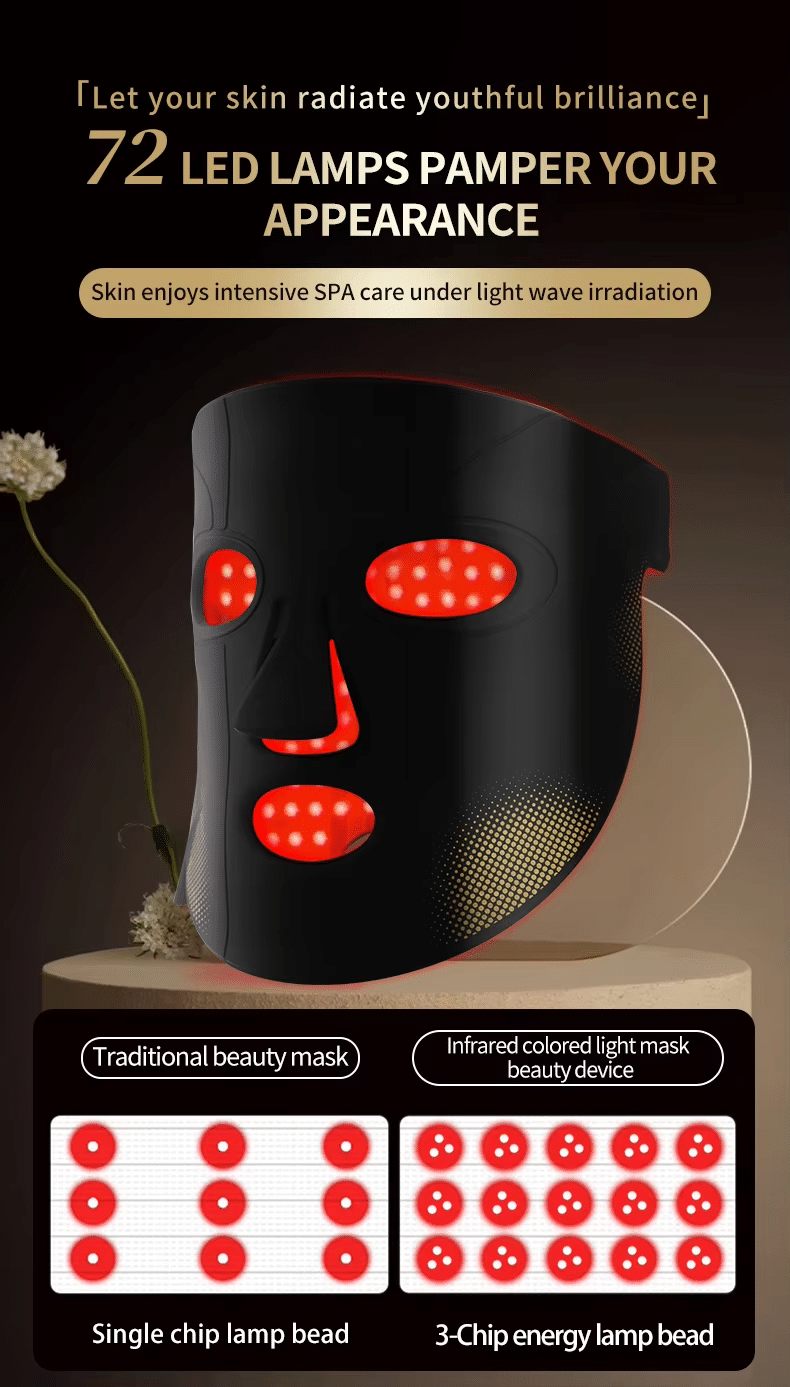 3-Color LED Light Therapy Face Mask with 64 Beads and 192 Beams KKS-280 — photo 5